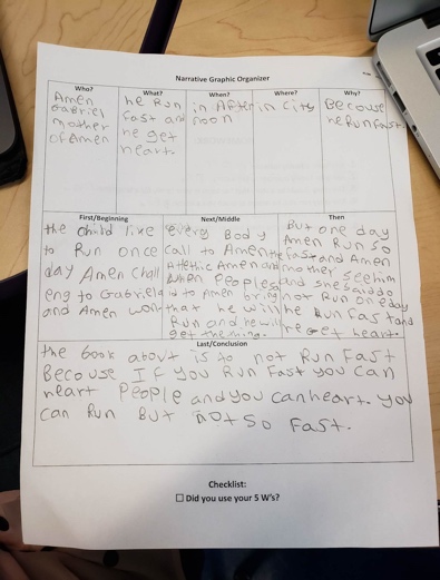 Student-created graphic organizer to plan family story